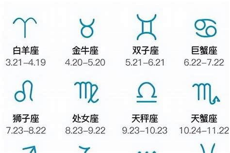 4月21日星座|4月21日是什么星座？